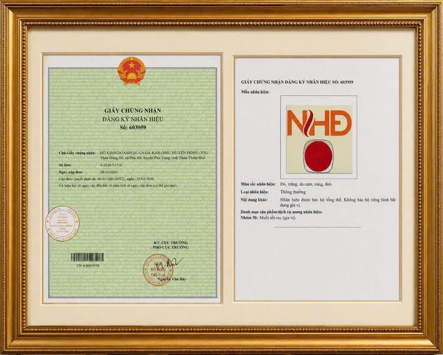 Như Huyền Đinh