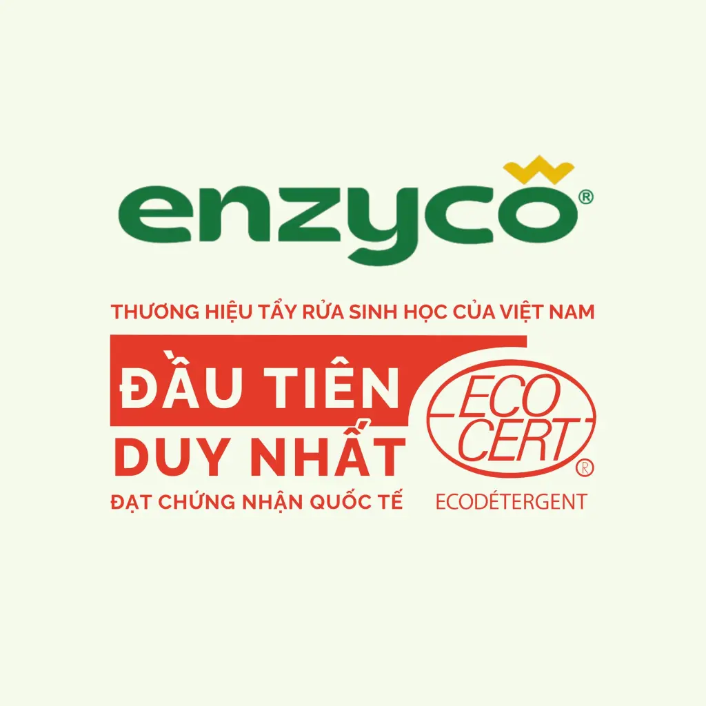 ENZYCO